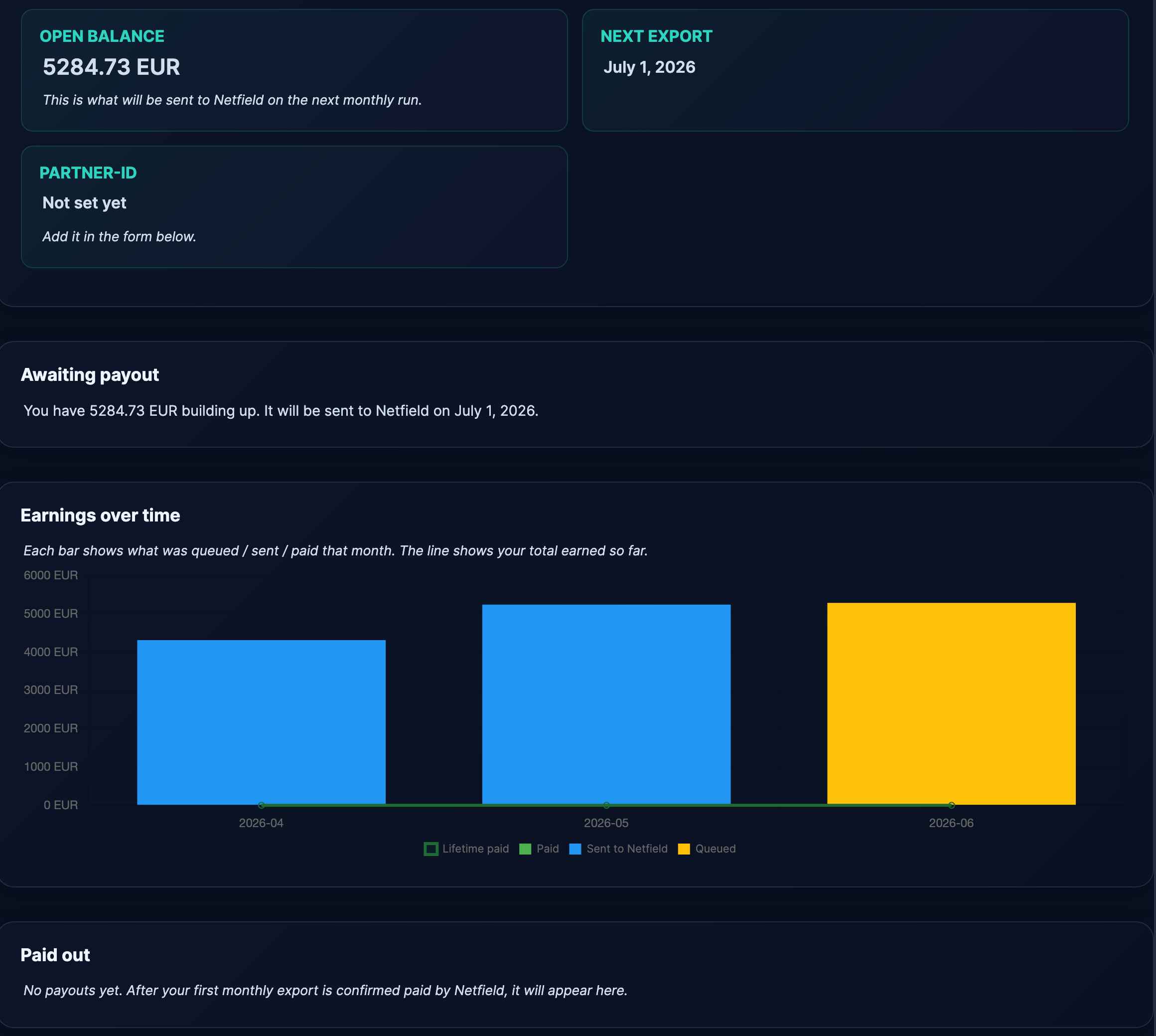 Payouts page with status card + Open and Paid blocks visible.
